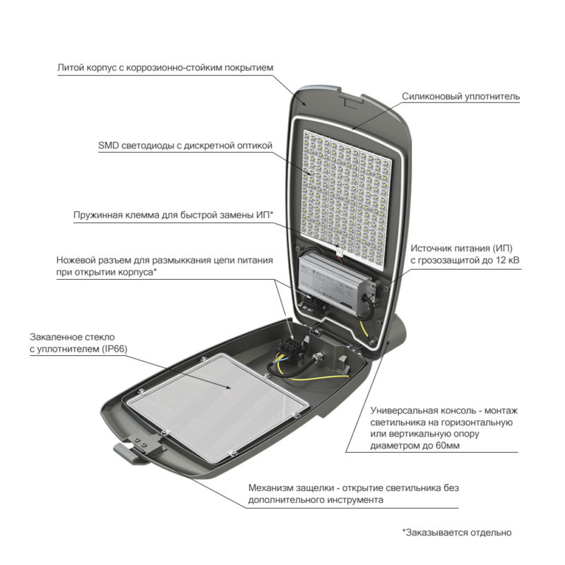 pi-promled-groza_m-40-140x50gr-2 pi-promled-groza_m-40-140x50gr-2
