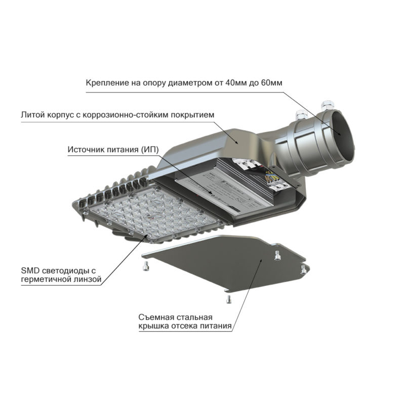 pi-promled-groza_xs-30-135x55gr-eko-light-135x55gr-3 pi-promled-groza_xs-30-135x55gr-eko-light-135x55gr-3