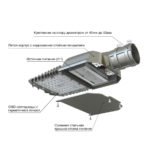 pi-promled-groza_xs-40-135x55gr-light-135x55gr-3