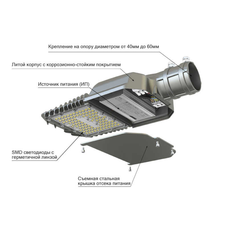pi-promled-groza_xs-50-155x70gr-eko-light-155x70gr-3 pi-promled-groza_xs-50-155x70gr-eko-light-155x70gr-3