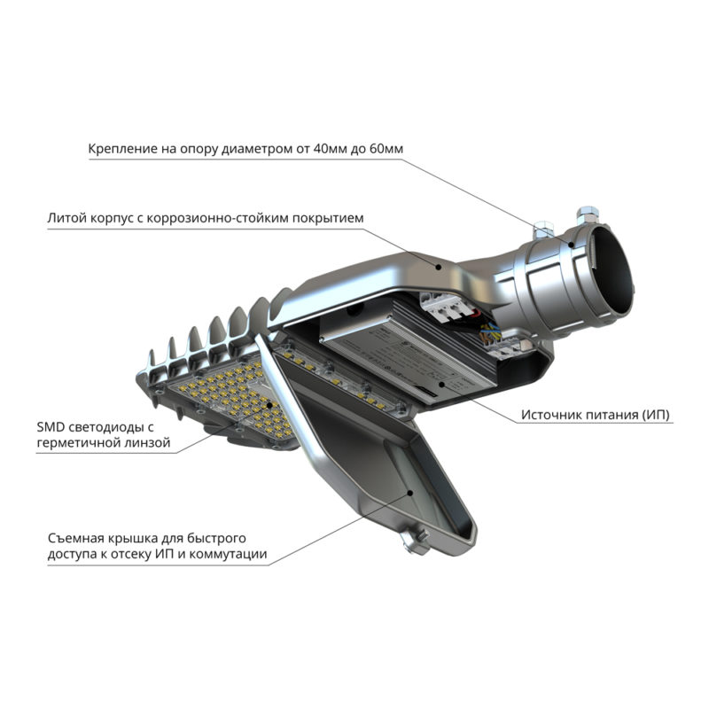 pi-promled-groza_xs-80-cri80-155x70gr-155x70gr-3 pi-promled-groza_xs-80-cri80-155x70gr-155x70gr-3