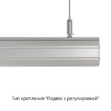 pi-promled-market_line-40-1000mm-optic-30gr-8