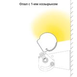 pi-promled-modern_accessory-visor-1-91mm-7