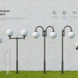 Светильники на опорах light 2