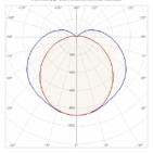 TLWP05_PS_OL_ECP